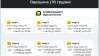 Відключення Одещина 10.12.2025