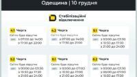 Відключення Одещина 10.12.2025