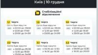 Відключення Київ 10.12.2025