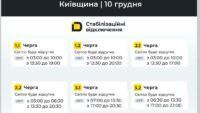Відключення Київщина 10.12.2025