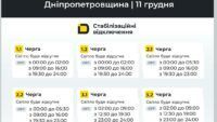 Відключення Дніпропетровщина 11.12.2025