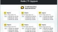 Відключення Київ 11.12.2025