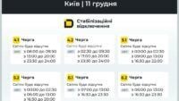 Відключення Київ 11.12.2025