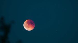 коли день почне збільшуватися