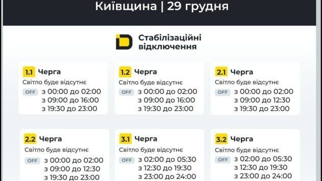графіки відключення світла для київщині 29 грудня
