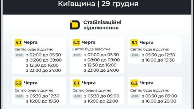 графіки відключення світла для київщині 29 грудня