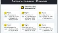 графіки відключення світла для дніпропетровщини
