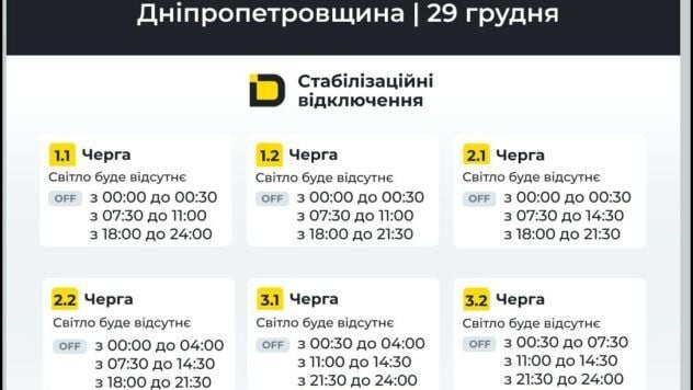 графіки відключення світла для дніпропетровщини