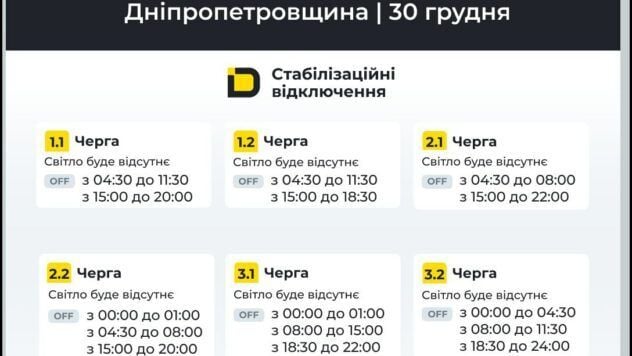 відключення світла у Дніпрі