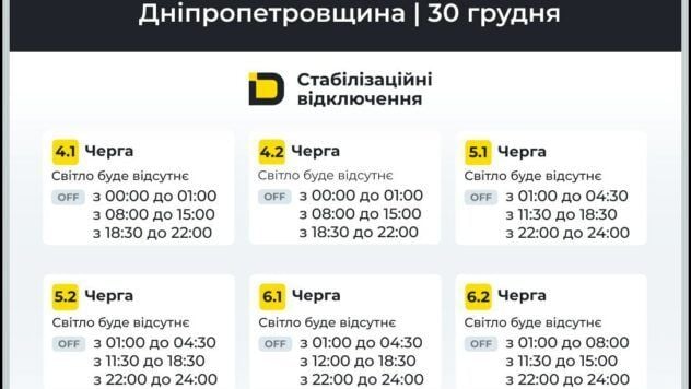 відключення світла у Дніпрі