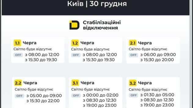 відключення світла на правому березі Києва