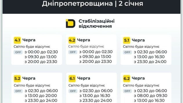 відключення світла у Дніпрі відключення світла у Дніпрі