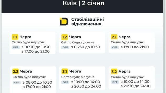 відключення світла у Києві відключення світла у Києві