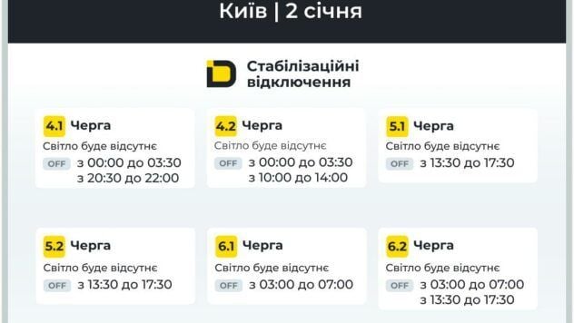 відключення світла у Києві відключення світла у Києві