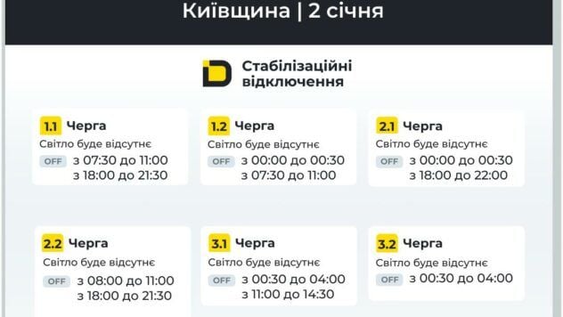 відключення світла у Київській області відключення світла у Київській області