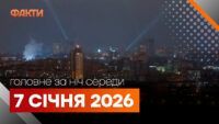 Главные новости за ночь 7 января: подборка актуальных событий