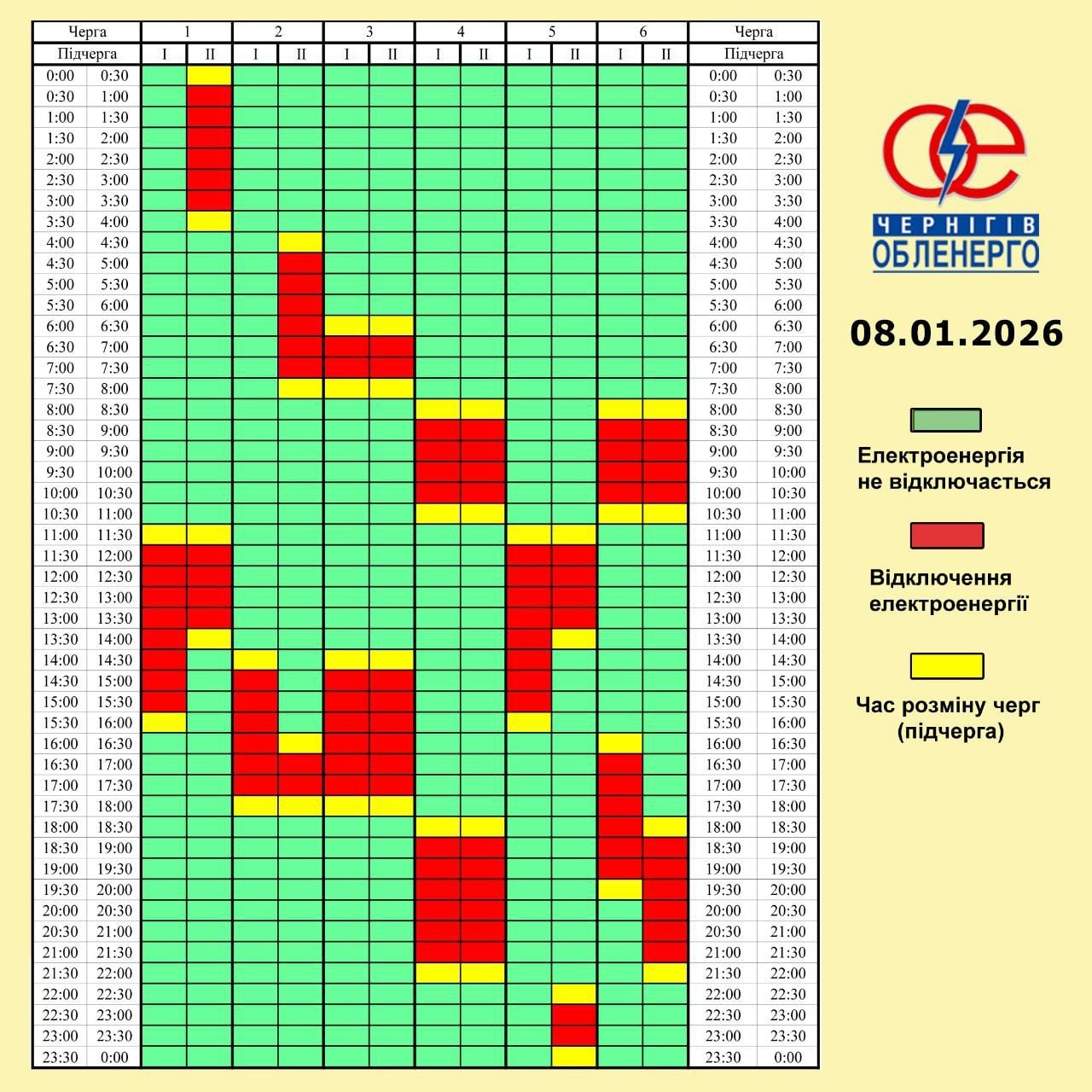 Графіки відключення світла 8 січня діятимуть у всіх регіонах України Фото 1 Графіки відключення світла на 8 січня в Україні: як діятимуть Фото 1