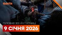 Головні новини за ніч 9 січня: добірка актуальних подій