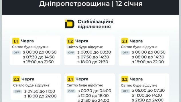 відключення світла у Дніпрі