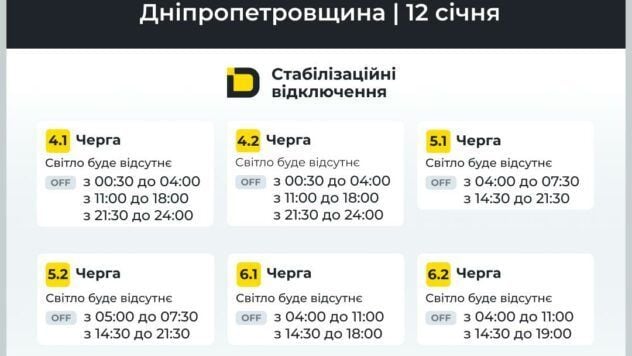 відключення світла у Дніпрі