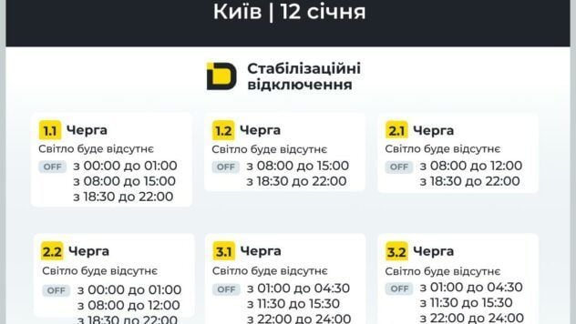 відключення світла у Києві