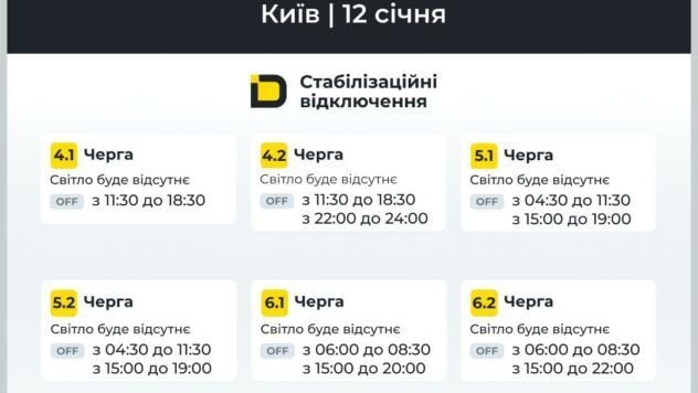 відключення світла у Києві