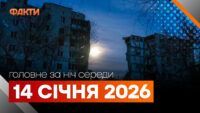 Головні новини за ніч 14 січня: добірка актуальних подій