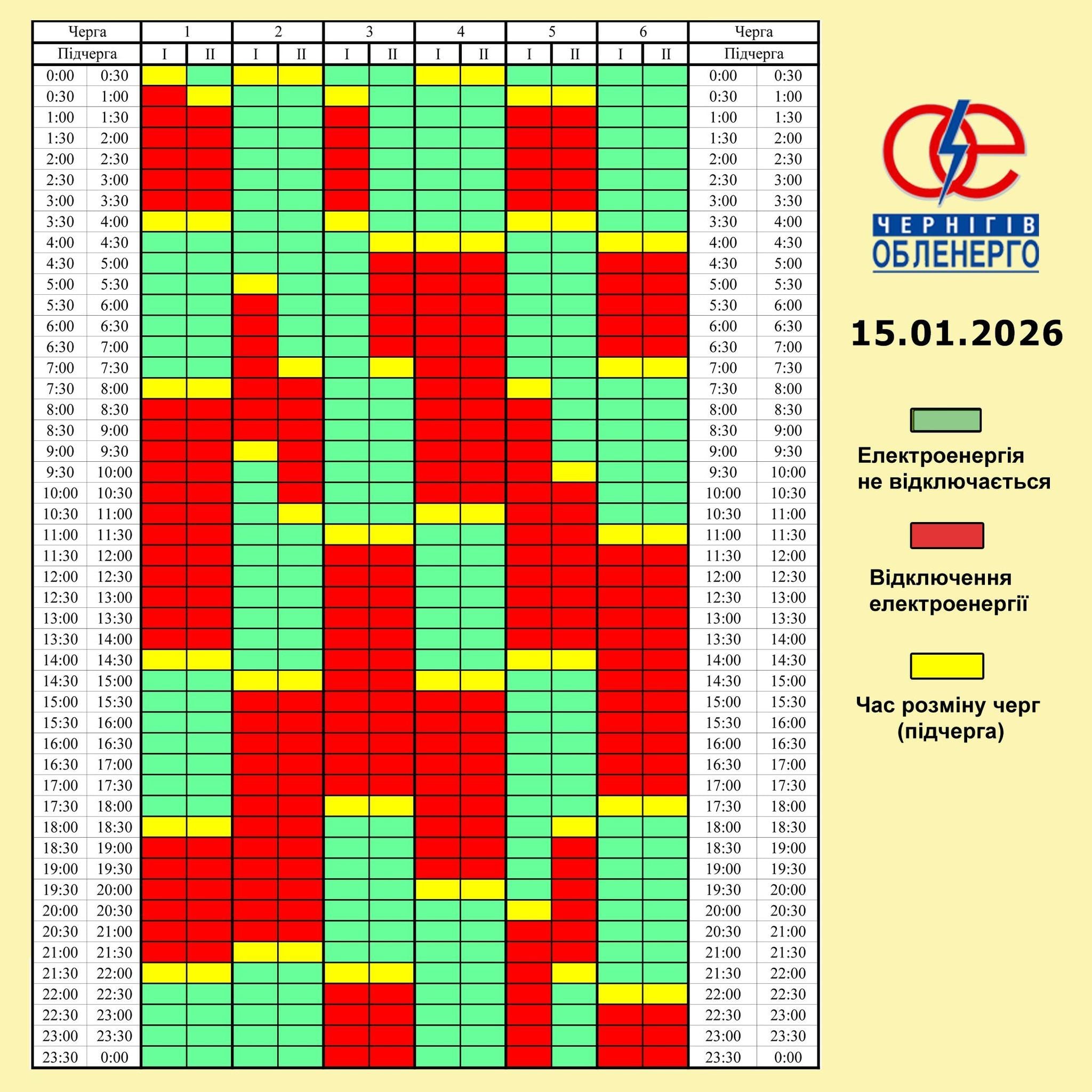 Графики отключения света на 15 января: когда и где не будет электричества Фото 1 Графіки відключення світла на 15 січня в Україні: як діятимуть Фото 1