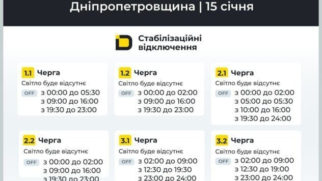 Відключення Дніпро 15 січня 2026