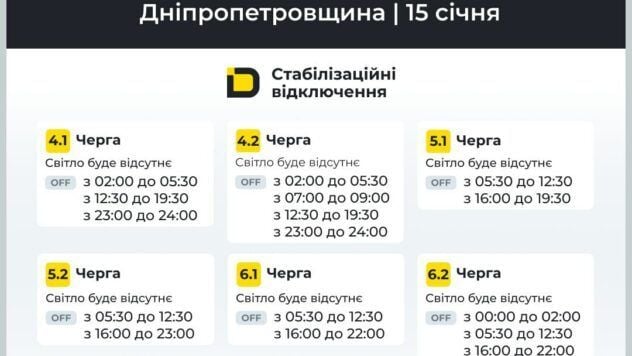 Відключення Дніпро 15 січня 2026