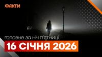 Головні новини за ніч 16 січня: добірка актуальних подій