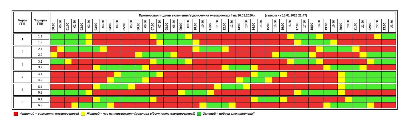 График отключения света в Тернополе 16 января: почасовые ограничения Фото 1 графік відключення світла на Тернопільщині,