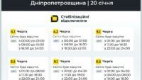 відключення світла у Дніпрі та області