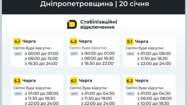 відключення світла у Дніпрі та області