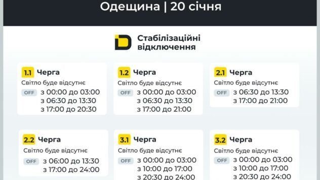 відключення світла в Одеській області