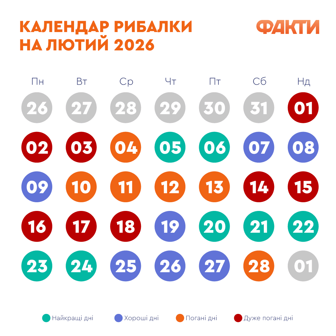 Календарь рыбалки на февраль 2026: дни активного клева и советы Фото 1 календар рибалки на лютий 2026