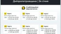 відключення світла у Дніпрі