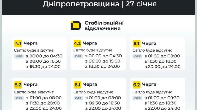 відключення світла у Дніпрі