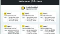 графіки стабілізаційних відключень світла на Київщині графіки стабілізаційних відключень світла на Київщині