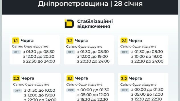 відключення світла у Дніпрі