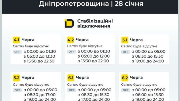 відключення світла у Дніпрі