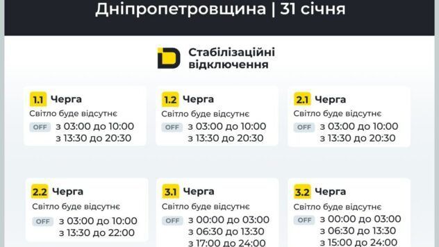 Графіки відключення світла 31 січня