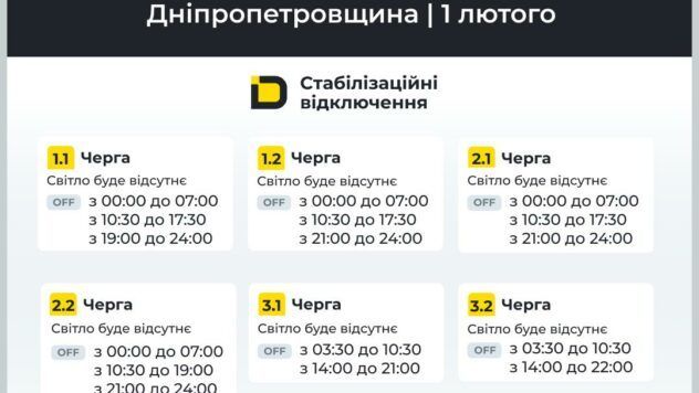 відключення світла у Дніпрі