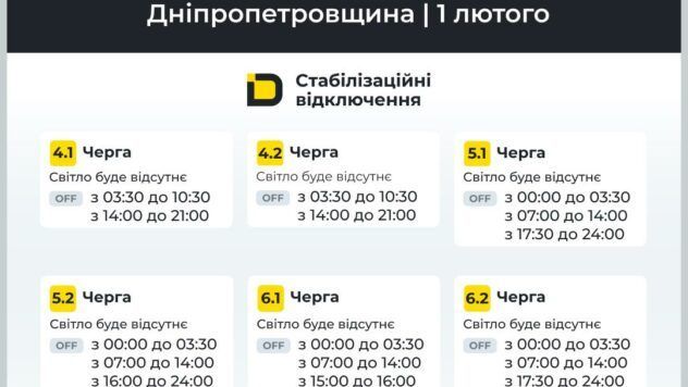 відключення світла у Дніпрі