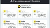 відключення світла у Дніпрі