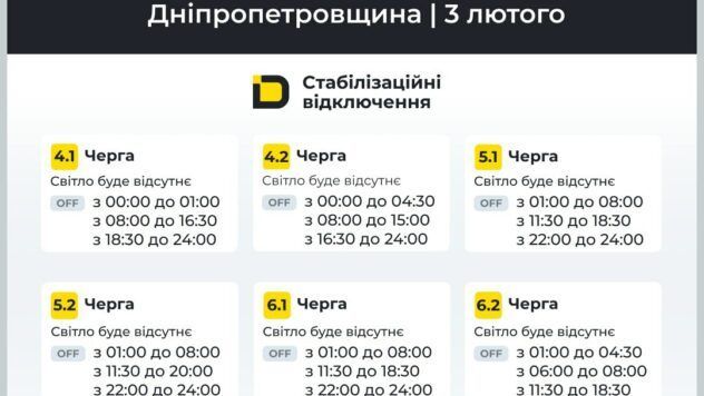 відключення світла у Дніпрі