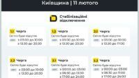 відключення світла у Київській області відключення світла у Київській області