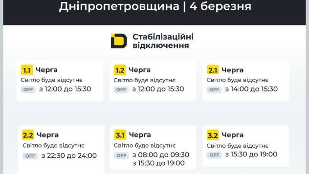 відключення світла у Дніпрі відключення світла у Дніпрі