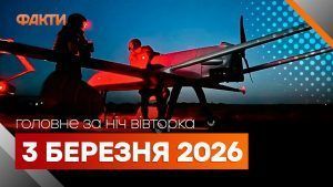 Головні новини за ніч 3 березня: добірка актуальних подій