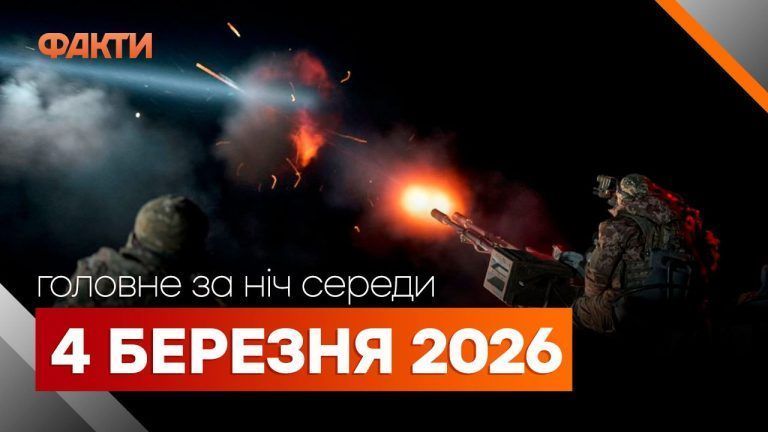 Головні новини за ніч 4 березня: добірка актуальних подій